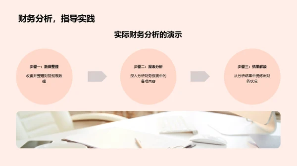 掌握财务报表，提升分析力