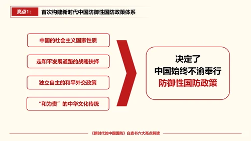 新时代的中国国防PPT教学模板