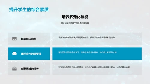 STEM教育实践讲解PPT模板