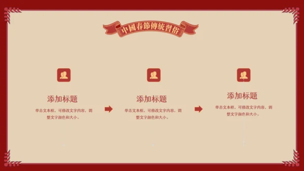 中国娃娃春节传统习俗通用PPT课件