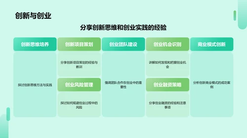 绿色插画风大学生期末学习成果总结汇报PPT模板