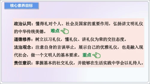 【新课标】4.2以礼待人【2024秋八上道法精彩课堂（课件）(共20张PPT)】