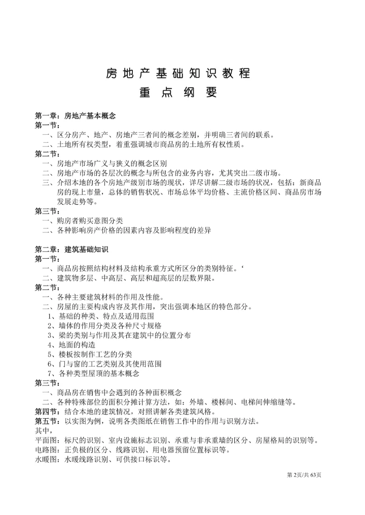 房产中介培训房地产基础知识