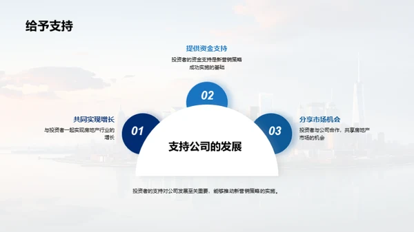 创新营销，房产飞跃