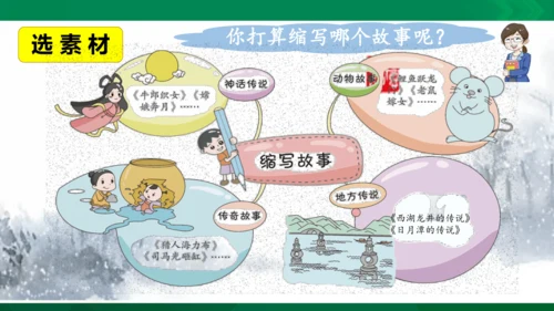第三单元《习作：缩写故事 》（课件）