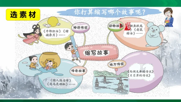 第三单元《习作：缩写故事 》（课件）