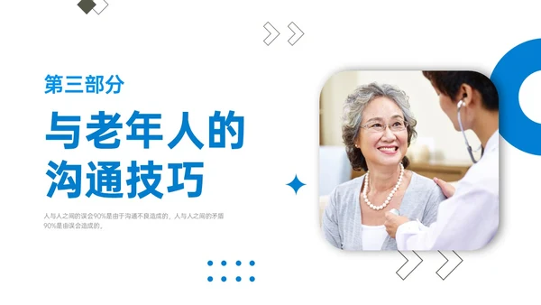 蓝色简约商务老年病人沟通技巧培训PPT课件