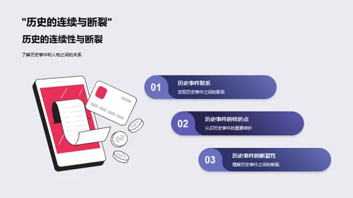 深度历史