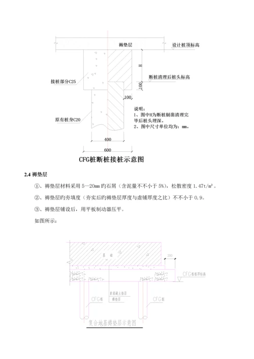 CFG复合桩基础桩间土清理专题方案.docx