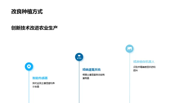 科技驱动的绿色农业