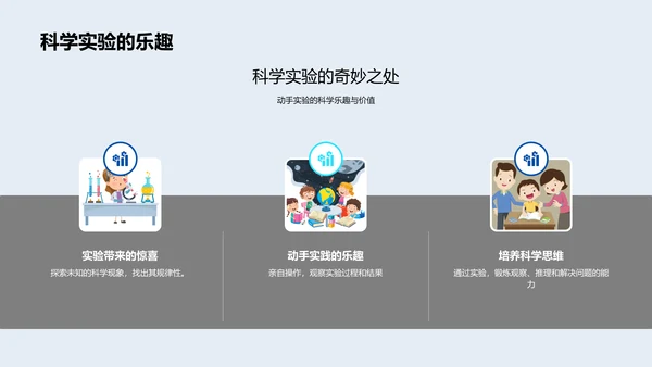 科学实验探秘PPT模板