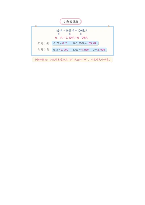 《小数的性质》（教案）人教版四年级数学下册