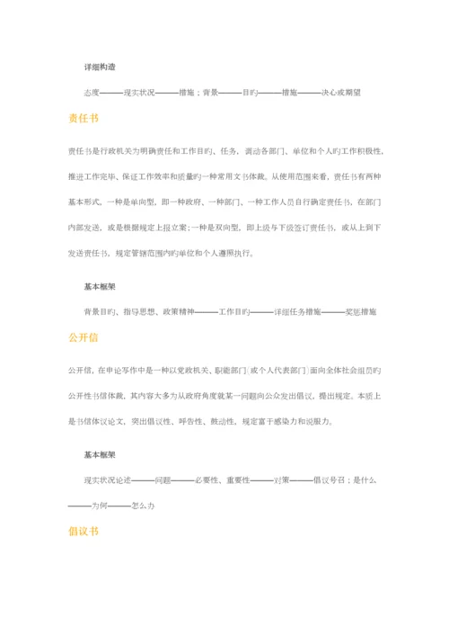 2023年公务员考试公文写作格式.docx