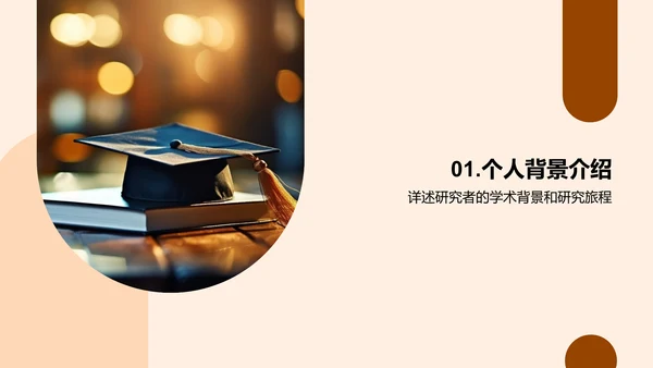 管理学研究之路