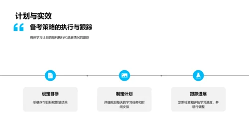 高考备考有效策略PPT模板