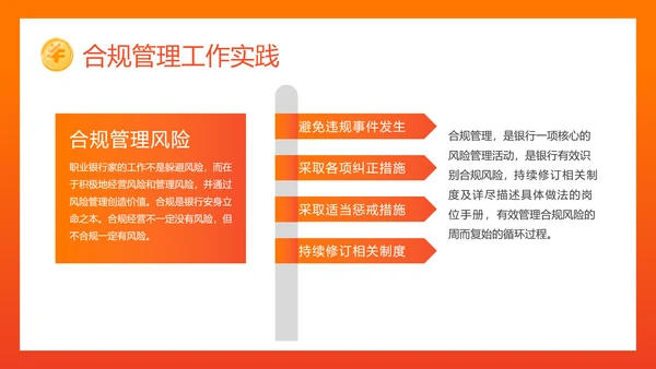 银行内控管理投资理财金融投资PPT模板