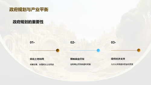 森林公园：文化与商业的融合