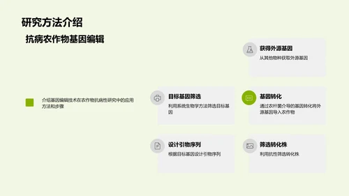 农业基因编辑研究