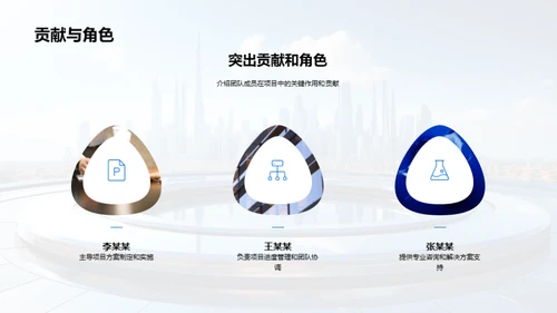 未来视野的团队力量