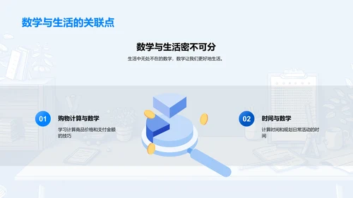 生活中的数学实践PPT模板