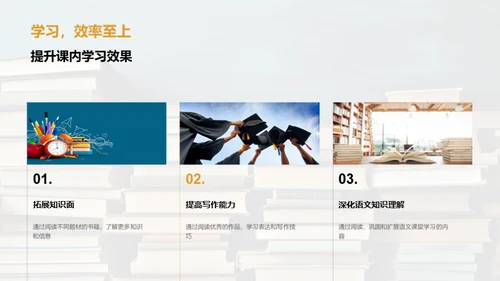 提升阅读素养