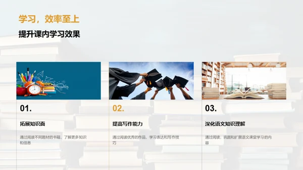提升阅读素养
