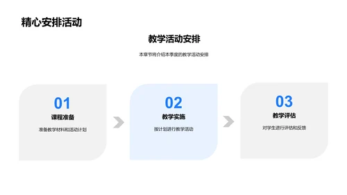 季度教学总结报告PPT模板