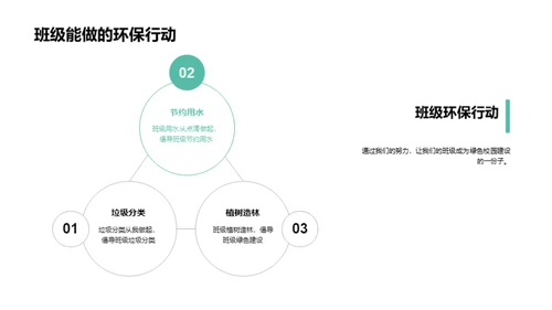 绿色行动 共筑未来