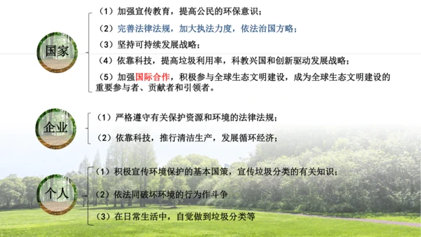 6.3.2 加快改善我国的生态环境
