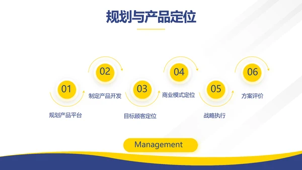 人事行政管理培训工作总结动态PPT模板
