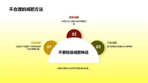 复古风教育培训教育活动PPT模板