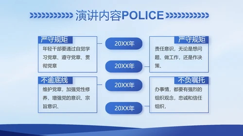 蓝色大气警察公安案件汇报PPT