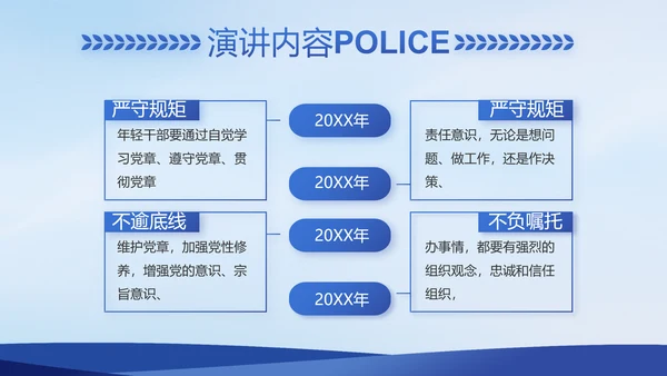 蓝色大气警察公安案件汇报PPT