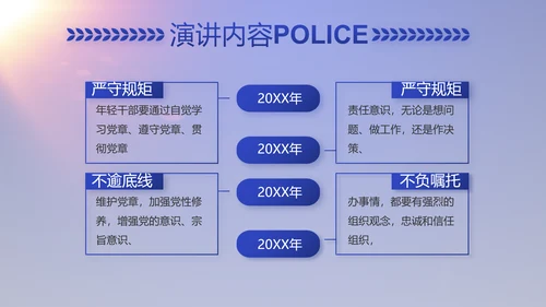 蓝色大气公安派出所工作汇报动态PPT