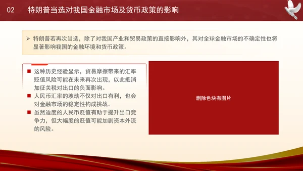 时事热点：特朗普当选对中国经济的影响及应对策略PPT课件