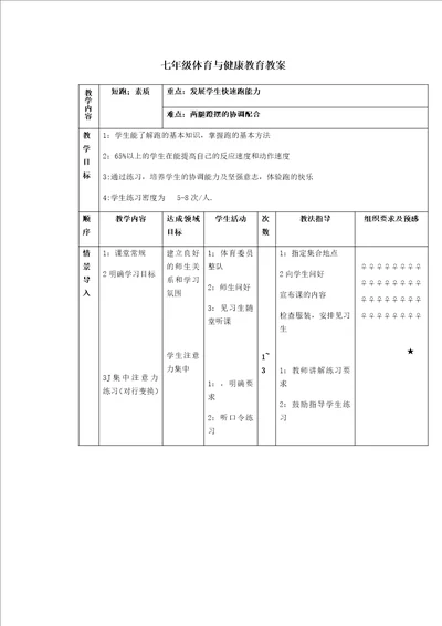 七年级体育与健康教育教案短跑素质练习x