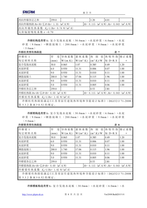 21号楼建筑节能计算分析报告书.docx