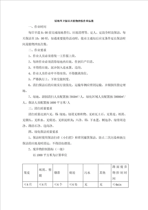 绿地环卫保洁及植物冲洗作业标准