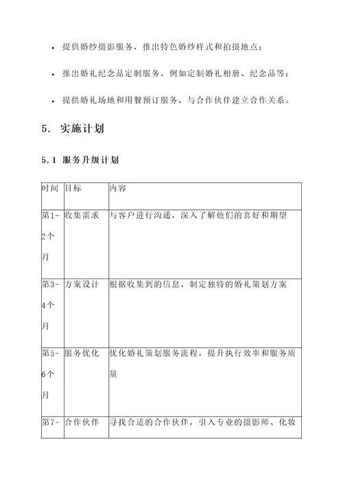 花样年华策划书