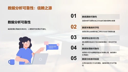 硕士论文之旅