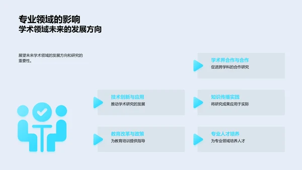 博士论文答辩攻略