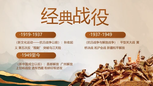 学党史悟党魂党史学习教育动态PPT
