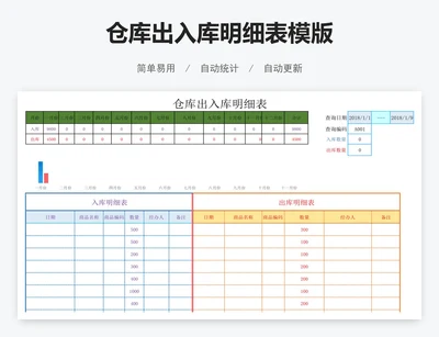 仓库出入库明细表模版