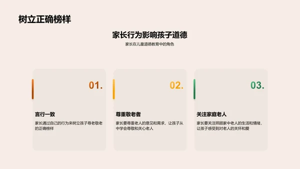 道德教育在家庭活动中的实践PPT模板