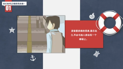 儿童电梯安全通用PPT课件