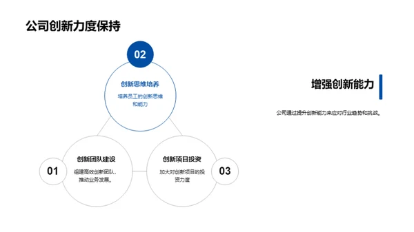 科技巨擘的未来图谱