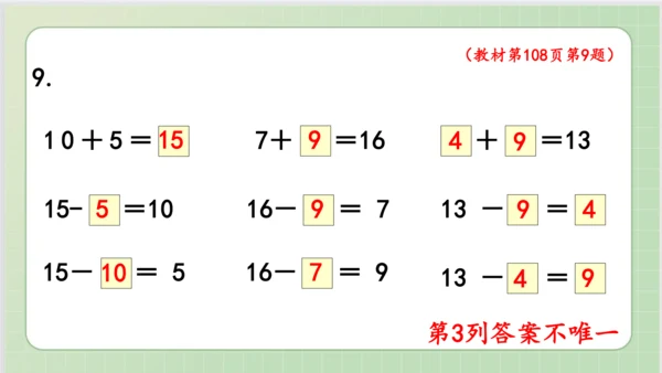 人教版小数一年级上册9单元课本练习二十五（课本P107-110页）ppt21页