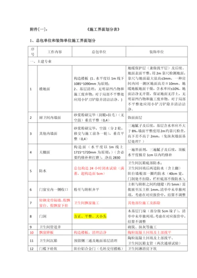 精装修楼栋工程施工界面划分表.docx