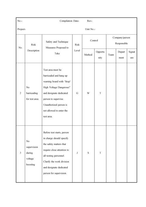 安全控制措施中英文.docx