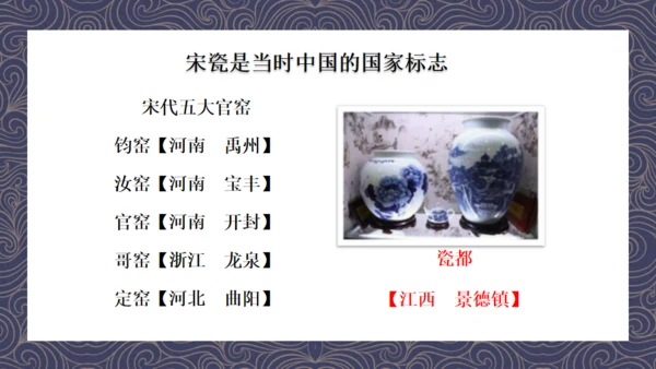 《宋代经济的发展》初中历史课教学通用PPT课件